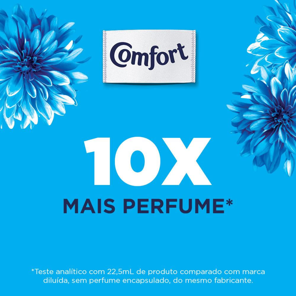 Kit 2 Amaciante Concentrado Comfort Fiber Protect 1.5L